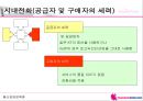하나로텔레콤 사업전략 분석 21페이지