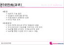 하나로텔레콤 사업전략 분석 23페이지