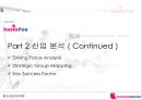 하나로텔레콤 사업전략 분석 31페이지