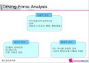 하나로텔레콤 사업전략 분석 32페이지