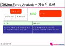 하나로텔레콤 사업전략 분석 33페이지