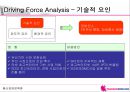 하나로텔레콤 사업전략 분석 35페이지