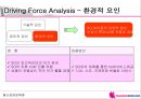 하나로텔레콤 사업전략 분석 37페이지