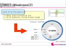 하나로텔레콤 사업전략 분석 47페이지