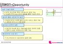 하나로텔레콤 사업전략 분석 48페이지