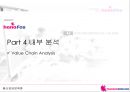 하나로텔레콤 사업전략 분석 51페이지