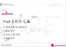 하나로텔레콤 사업전략 분석 55페이지