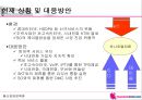 하나로텔레콤 사업전략 분석 56페이지