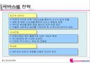 하나로텔레콤 사업전략 분석 58페이지