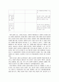 고등학교「사회·문화」교과서에 나타난 문화영역 내용 변천에 관한 연구 13페이지