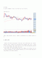 [비즈니스] 현대자동차 기업분석 [분석/조사]  19페이지
