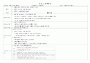 태권도, 주간교육계획안, 연간교육계획안, 일일교육계획안, 개념도 6페이지