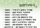 [일본문화]일본의 방송과 잡지 12페이지