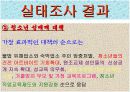 청소년 성매매 분석자료(프레젠테이션) 11페이지