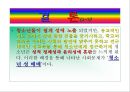청소년 성매매 분석자료(프레젠테이션) 28페이지