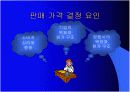 가격마케팅에 관한 모든것 7페이지