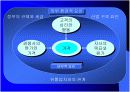 가격마케팅에 관한 모든것 8페이지