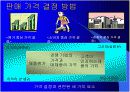 가격마케팅에 관한 모든것 13페이지