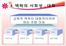 구성주의 교육학에 대하여 25페이지