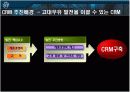 crm사례 고대우유를 통해서 17페이지