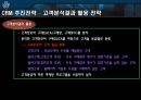 crm사례 고대우유를 통해서 24페이지