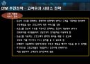 crm사례 고대우유를 통해서 27페이지