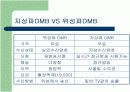 STP전략에 입각한 위성DMB폰 마케팅제안서 3페이지