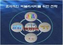 퍼블리시티 광고 10페이지