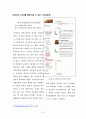 청소년 저작권 해결방안 24페이지