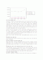 디즈니랜드와 애버랜드 42페이지
