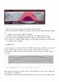 [공학실험]Submerged Arc Welding, Saw 실험 예비 결과 레포트 4페이지