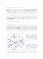 STP 전략 ( Market Segmentation + Targeting + Positioning Strategy ) 14페이지