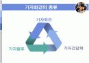 문화 예술 홍보 방법 11페이지