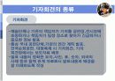 문화 예술 홍보 방법 12페이지