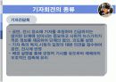 문화 예술 홍보 방법 14페이지