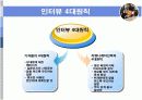 문화 예술 홍보 방법 17페이지