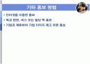 문화 예술 홍보 방법 20페이지