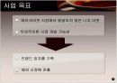 Time & Fragrance 에 대하여 분석 6페이지