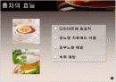 Time & Fragrance 에 대하여 분석 13페이지