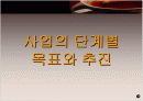 Time & Fragrance 에 대하여 분석 16페이지