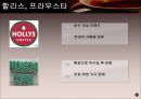 Time & Fragrance 에 대하여 분석 25페이지