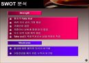 Time & Fragrance 에 대하여 분석 29페이지