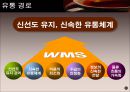 Time & Fragrance 에 대하여 분석 36페이지