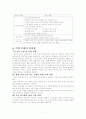 쓰기 교수·학습 방법 7페이지