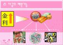 통화정책 경시대회 6페이지