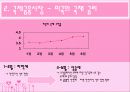 통화정책 경시대회 21페이지