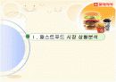  롯데리아 기획안 3페이지