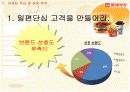  롯데리아 기획안 9페이지