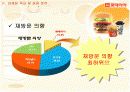  롯데리아 기획안 10페이지