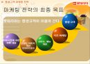  롯데리아 기획안 22페이지